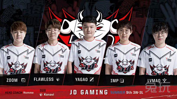 保障与比赛 保障与比赛