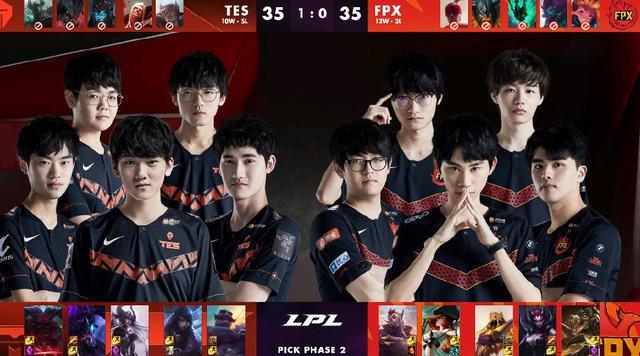 制著称的球 制著称的球