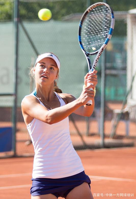 体话语权 体话语权