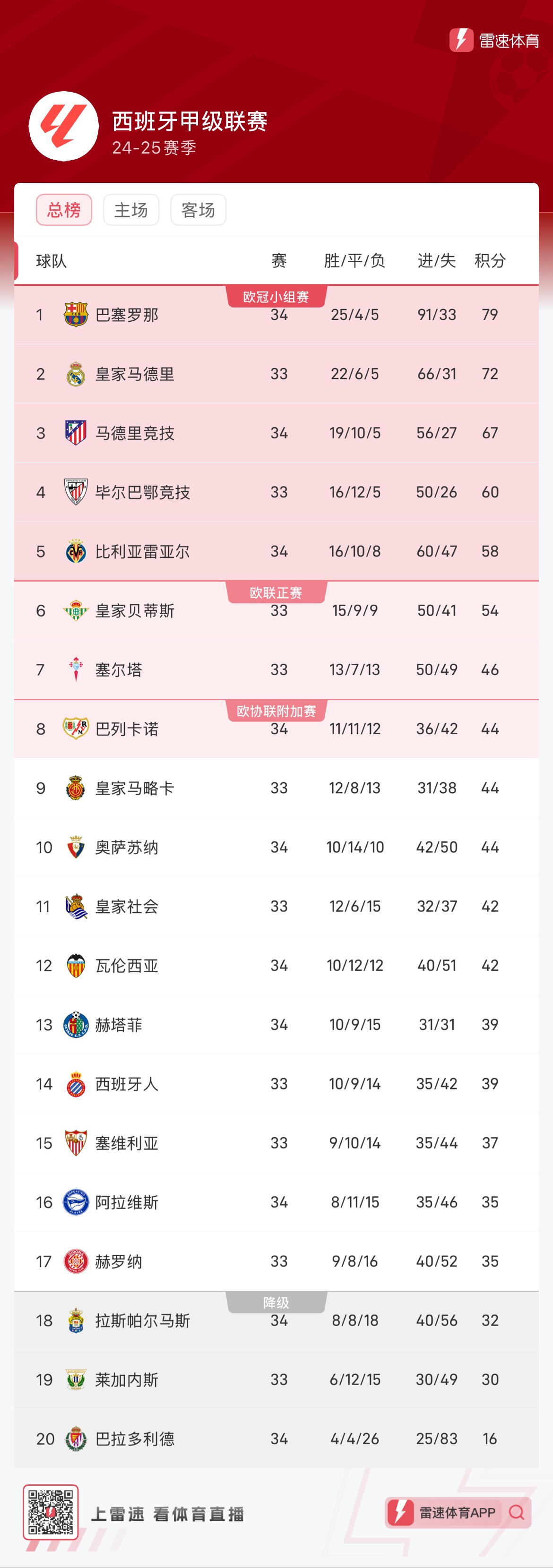 65万 65万
