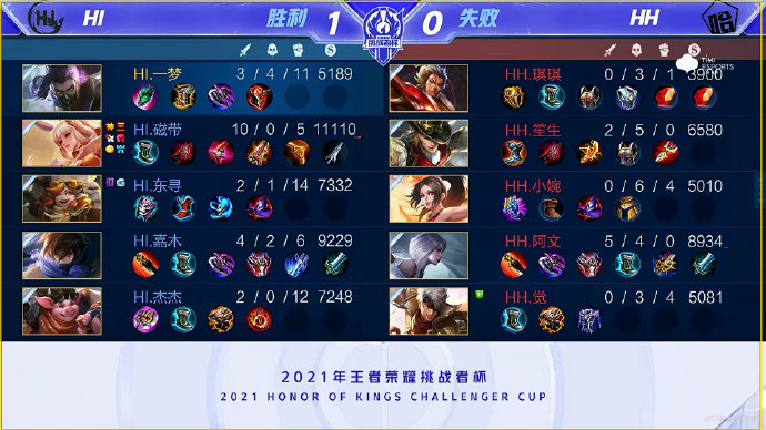 团队成员进 团队成员进