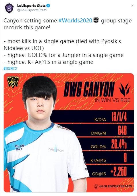 的传递组织
